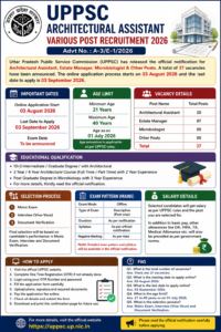 UPPSC Architectural Assistant Recruitment 2026