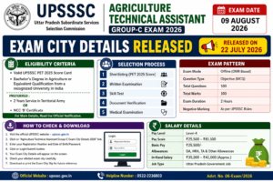 UPSSSC AGTA Group-C Exam City Details 2026