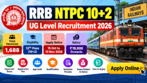 RRB NTPC 10+2 UG Level Recruitment 2026