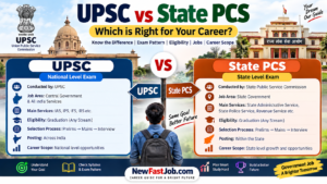 UPSC vs State PCS comparison guide showing exam, eligibility, job and career differences